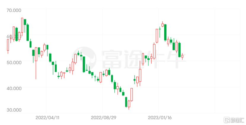 正版皇冠信用盘代理_2023开年保费连续正增长 增速领跑行业正版皇冠信用盘代理，中国平安（601318.SH/02318.HK）寿险改革曙光显现