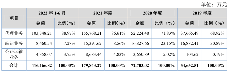 正版皇冠信用盘代理_今日打新华光源海：一毛不拔的“铁公鸡”正版皇冠信用盘代理，历经三轮问询才通过