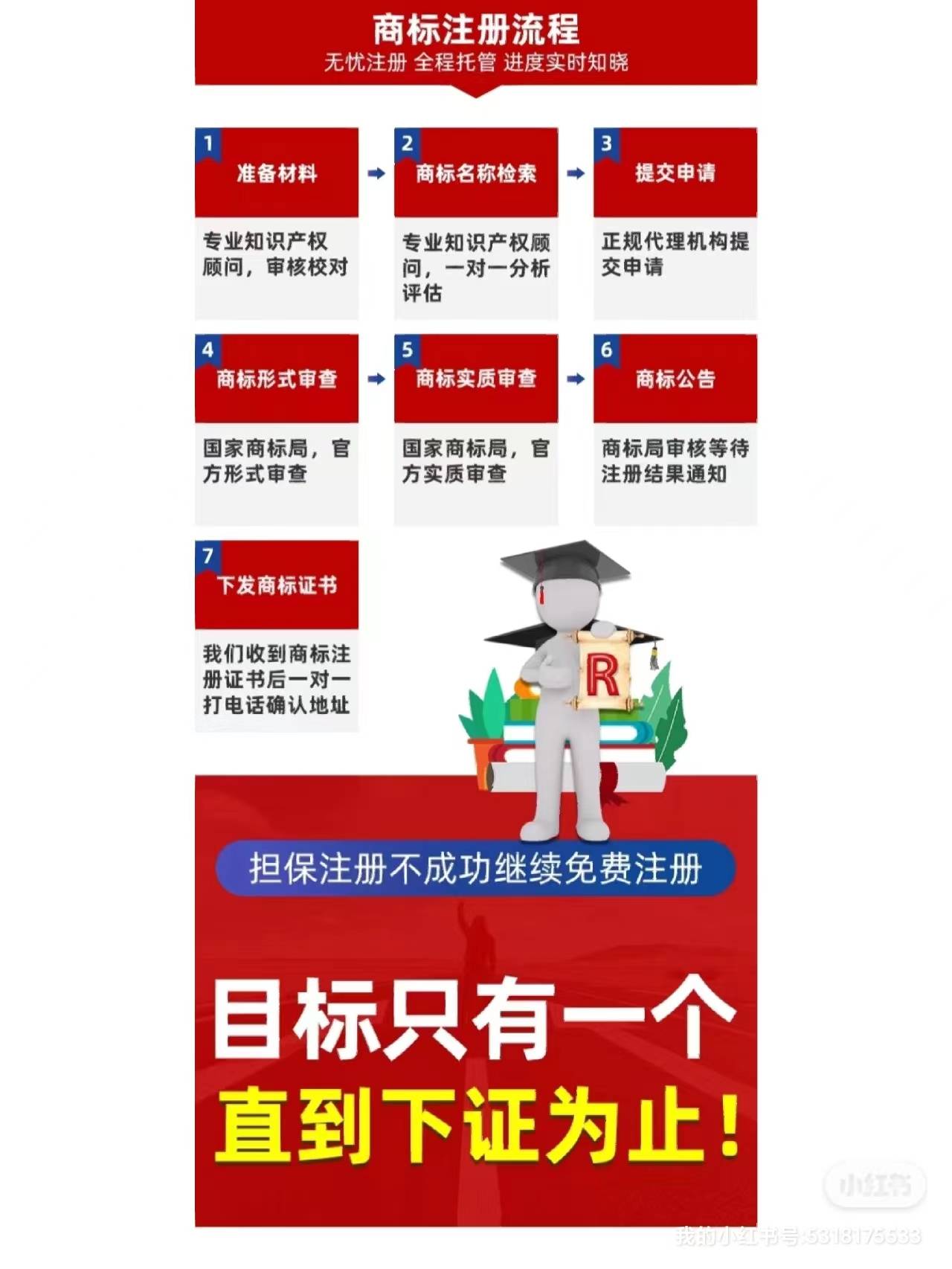 怎么申请皇冠信用盘代理_2023年注册商标只要380元怎么申请皇冠信用盘代理，就可拿R标