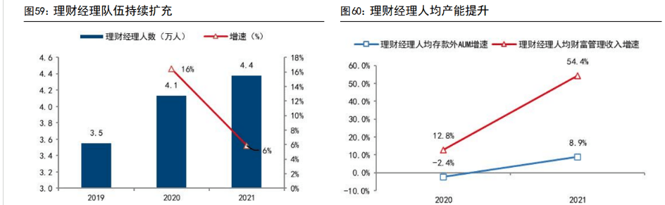 皇冠信用盘占成代理_百年历史皇冠信用盘占成代理，十年转型，邮储银行：中国领先的大型零售银行