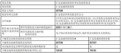 皇冠信用盘登3代理_汇安嘉盛纯债债券型证券投资基金 暂停代销渠道大额申购业务的公告