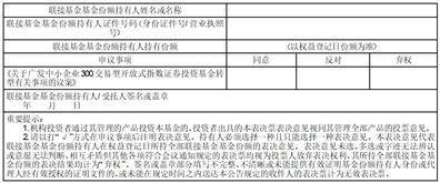 皇冠信用盘代理申条件_广发基金管理有限公司 关于广发中债1-3年农发行债券指数证券投资基金调整机构投资者大额申购（含转换转入、定期定额和不定额投资）业务限额的公告