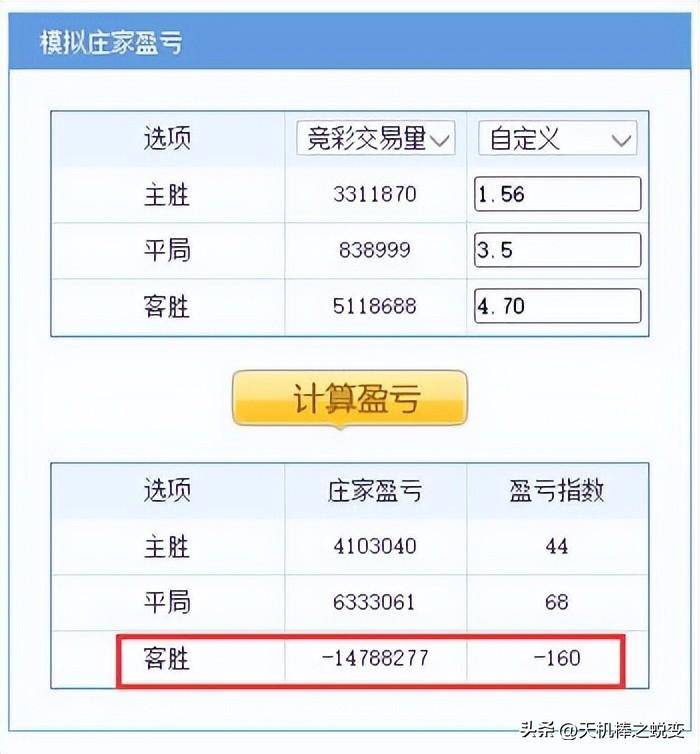 皇冠信用盘登1,登2,登3出租_32期胜负彩：国米下场欧冠留力可防平皇冠信用盘登1,登2,登3出租，赫拉克强开需注意