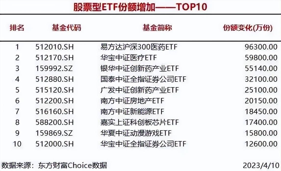 皇冠信用盘登3代理_今日必读：胆肥！老牌私募涉嫌伪造客户签名？净值跌到负数皇冠信用盘登3代理，将被“摘牌”