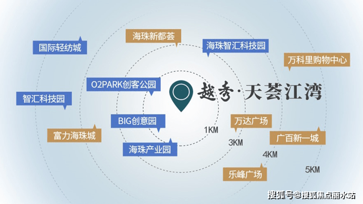 皇冠登3管理出租_【营销中心】越秀天荟江湾售楼处电话400-876-5677转接5555售楼中心|售楼地址