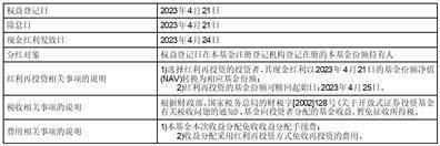 正版皇冠信用盘代理_银华基金管理股份有限公司关于调整 旗下部分基金（场外）每笔赎回申请的 最低份额及场外赎回后的 最低保有份额的公告