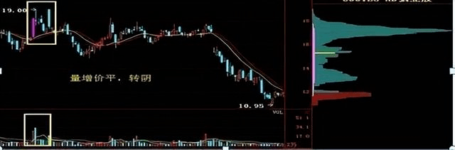 皇冠信用盘庄家_美国硅谷银行破产关闭皇冠信用盘庄家，存款达1.2万亿，对A股有何影响？