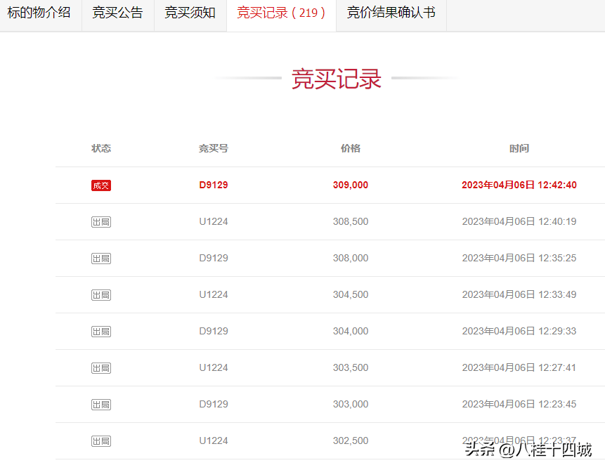 皇冠信用盘押金多少_厦门一批曾终身免费骑的赳赳共享单车15万起拍卖皇冠信用盘押金多少，被人30.9万买下