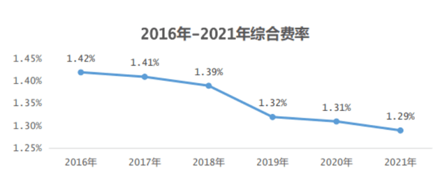 皇冠信用盘代理占成_邮储银行皇冠信用盘代理占成，山雨欲来风满楼？