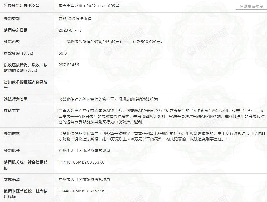 皇冠信用盘会员注册_“蜜源APP”传销 运营公司被罚没347万多元