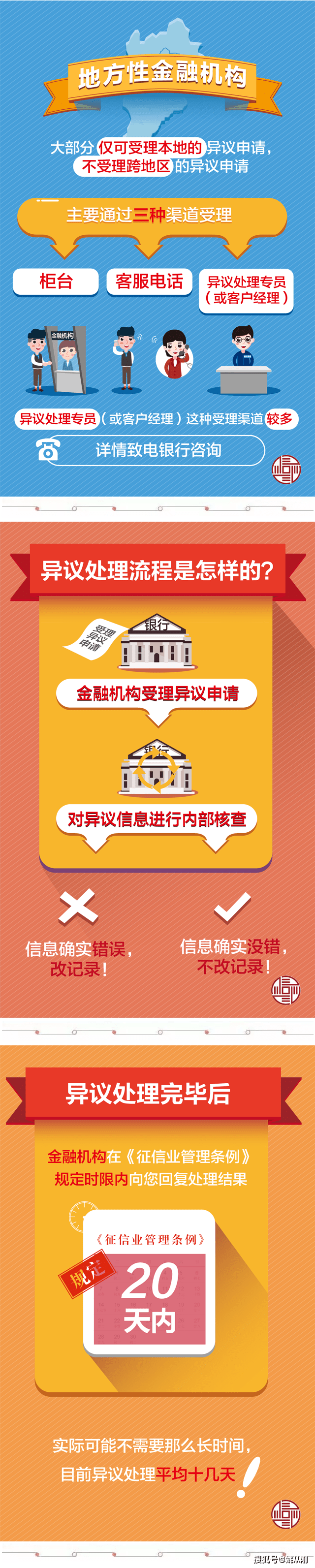 如何申请皇冠信用盘_姚从刚：如何向银行申请征信异议处理如何申请皇冠信用盘？