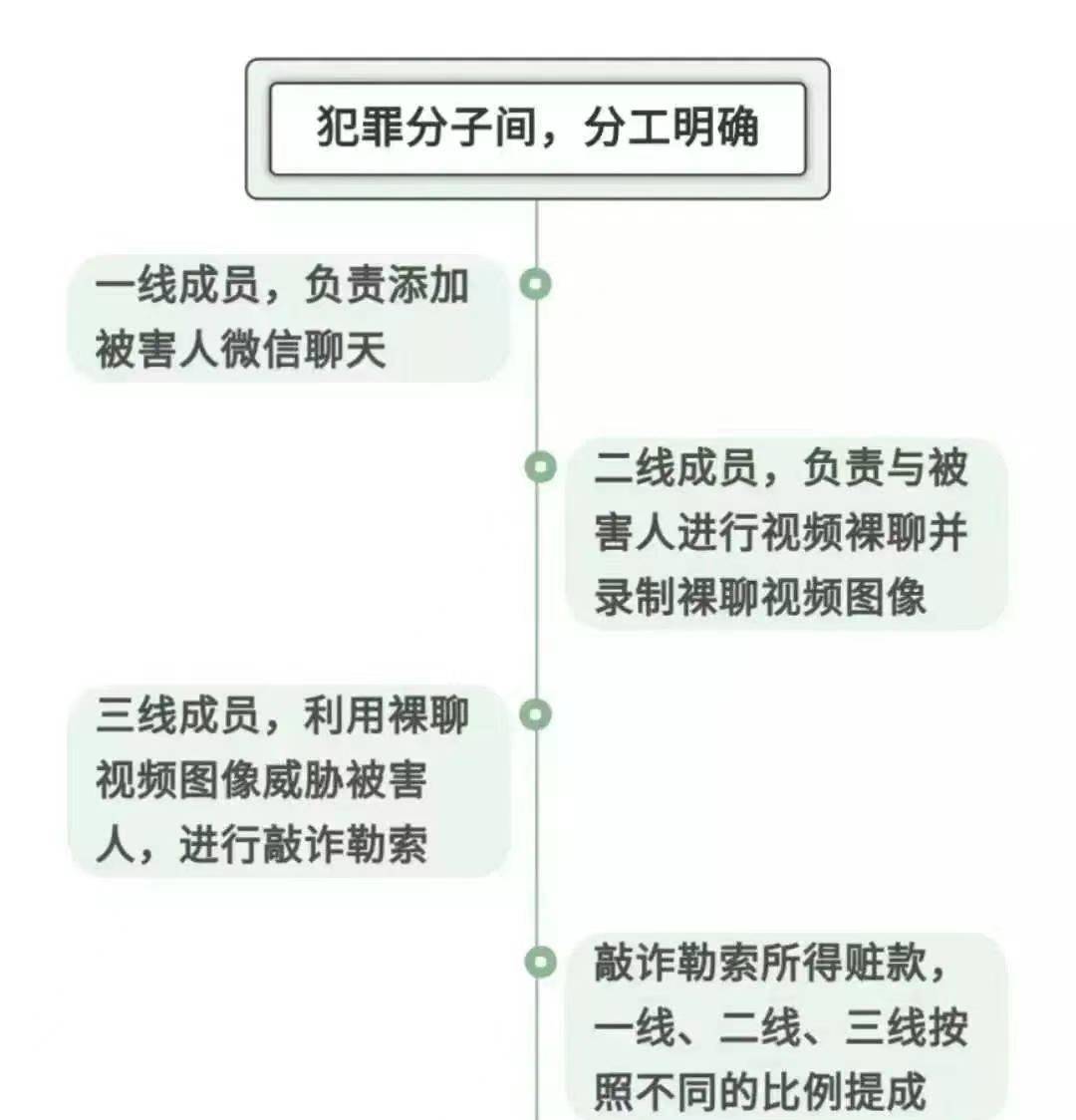 皇冠信用盘网址_案子变段子皇冠信用盘网址，反诈警官脱口秀“笑”果十足！