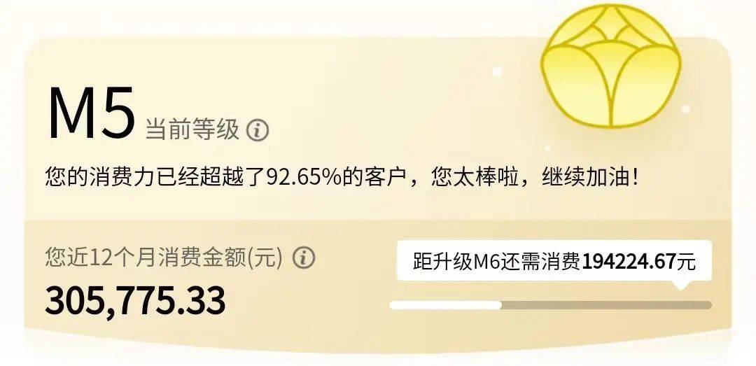 皇冠信用盘会员申请_工行超惠真金卡的谜题皇冠信用盘会员申请，终于破解了