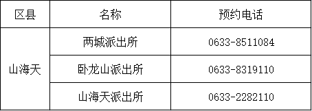 皇冠信用网代理出租_请及时申报皇冠信用网代理出租！