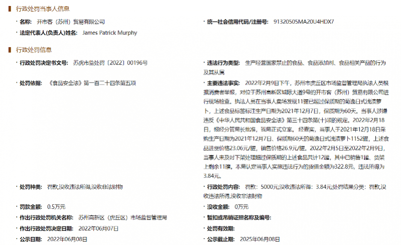 皇冠信用盘会员开户_这一连锁超市又被罚皇冠信用盘会员开户！这次是短斤缺两