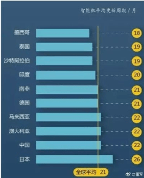 皇冠信用盘需要押金吗_租手机可以买下来吗 租手机可以租一天吗 手机能租一天吗