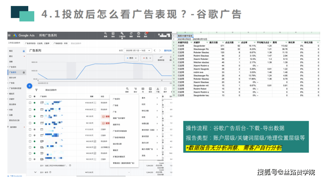 皇冠信用盘在线开户_B2B企业出海必备神器：中国版谷歌在线广告-丝路赞