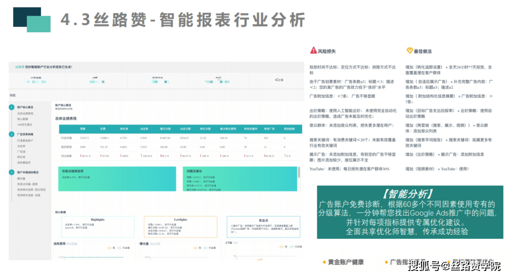 皇冠信用盘在线开户_B2B企业出海必备神器：中国版谷歌在线广告-丝路赞