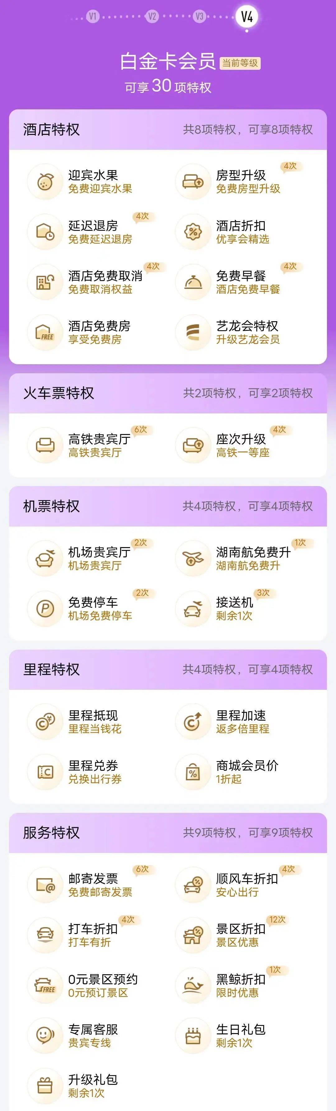 怎么开皇冠信用盘会员_0成本拿下4大会员怎么开皇冠信用盘会员，免费机场VIP