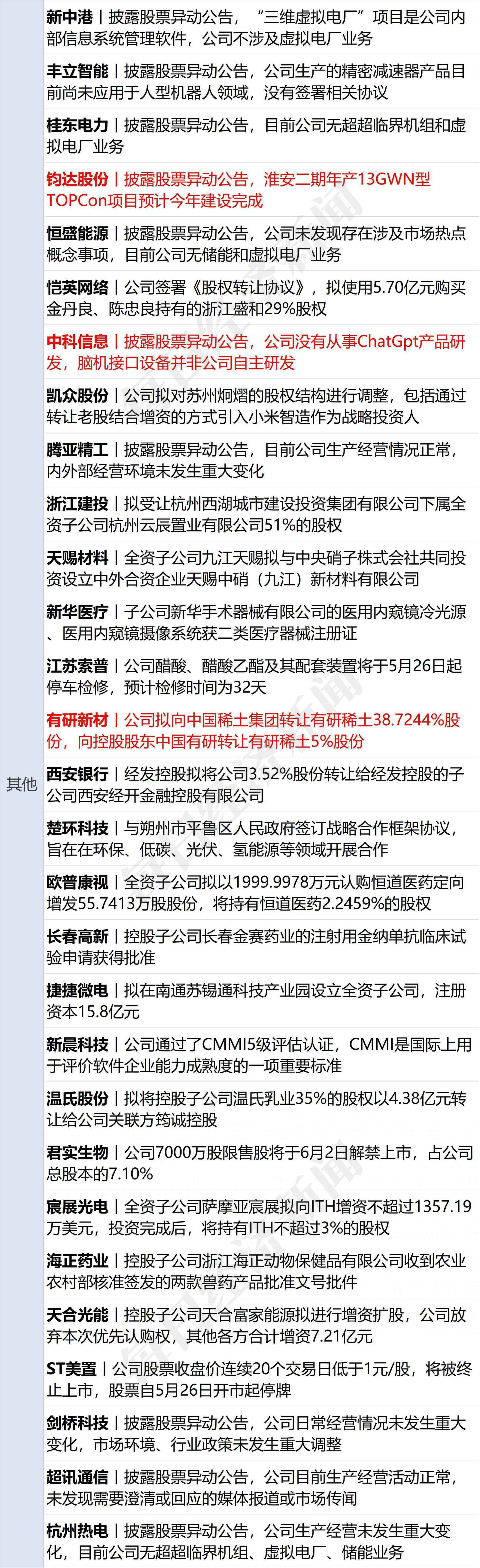 皇冠信用盘代理平台_早财经丨中美商务部长将会面；长城举报比亚迪皇冠信用盘代理平台，双方回应；阿里辟谣网传裁员：将新招1.5万人；涉案金额超1600万，400万财经大V“栽了”