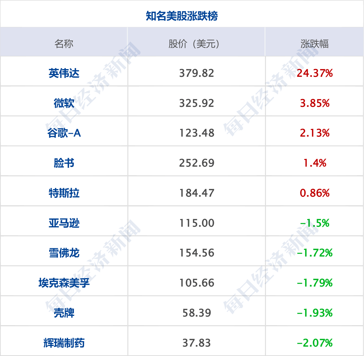 皇冠信用盘代理平台_早财经丨中美商务部长将会面；长城举报比亚迪皇冠信用盘代理平台，双方回应；阿里辟谣网传裁员：将新招1.5万人；涉案金额超1600万，400万财经大V“栽了”