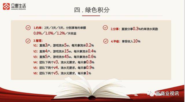 皇冠信用盘会员_批皮“众惠”皇冠信用盘会员，数字生活实为变相传销——众惠生活的画皮之技