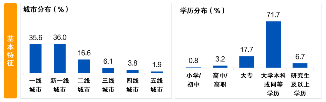 皇冠信用盘最高占成_信用卡申请与激活：开卡礼低于135元或放弃办卡皇冠信用盘最高占成，三线及以下城市发卡潜力较大