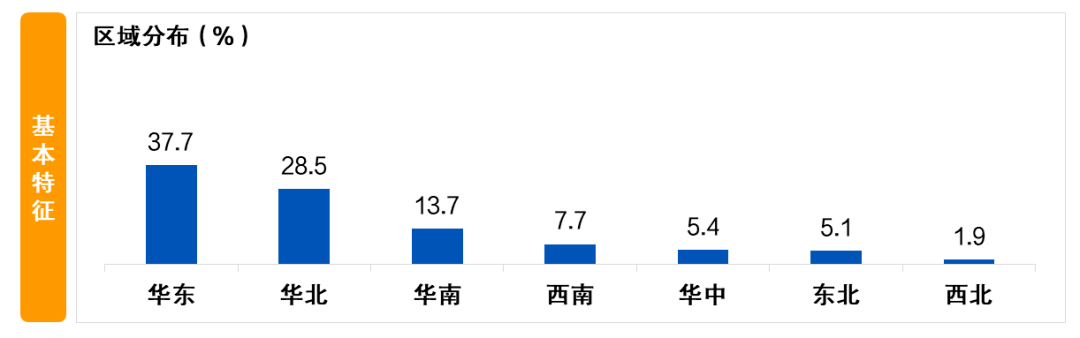 皇冠信用盘最高占成_信用卡申请与激活：开卡礼低于135元或放弃办卡皇冠信用盘最高占成，三线及以下城市发卡潜力较大