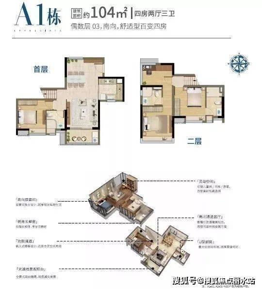 皇冠信用盘最新地址_最新2023热盘:保利阅云台——保利阅云台售楼处地址,电话,位置-解析