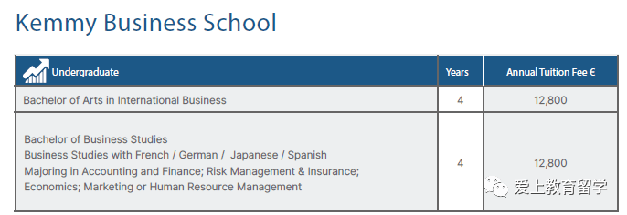 皇冠体育代理_【爱尔兰留学】爱尔兰利默瑞克大学皇冠体育代理，世界426，三皇冠认证，体育音乐艺术中心