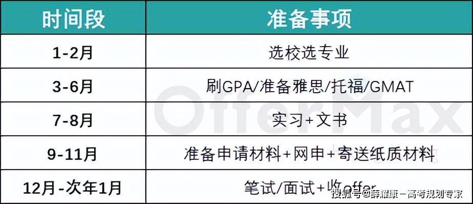 皇冠信用网如何申请_香港读研如何申请皇冠信用网如何申请？