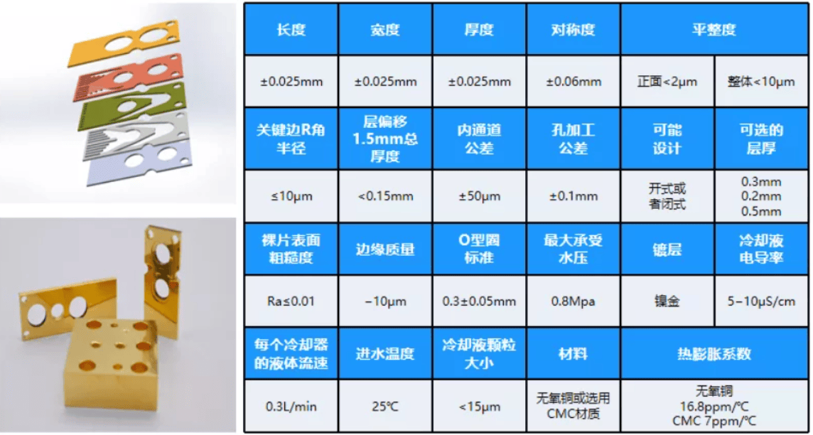 皇冠会员网_热设计网企业会员—佛山华智新材料有限公司