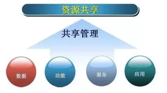 皇冠官網開戶_外汇开户是通过代理商好还是直接在官网开户好?