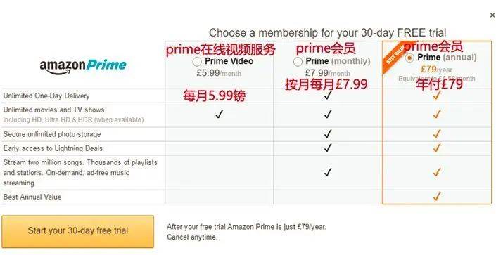 皇冠信用網会员注册_prime gaming会员多少钱 prime gaming会员注册最新教程