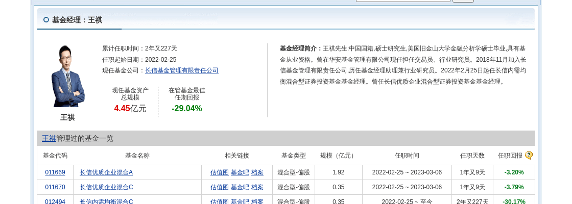 皇冠信用網登1_登康口腔大跌8.25%皇冠信用網登1！长信基金旗下1只基金持有