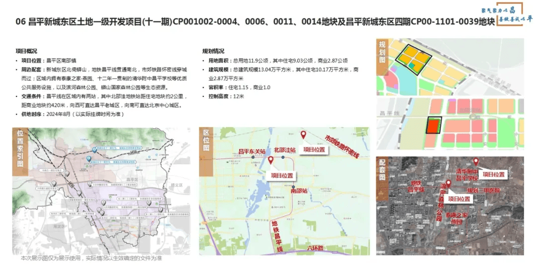 皇冠信用盘登2登3_重磅皇冠信用盘登2登3！“北医三院”将在昌平这地建新院区