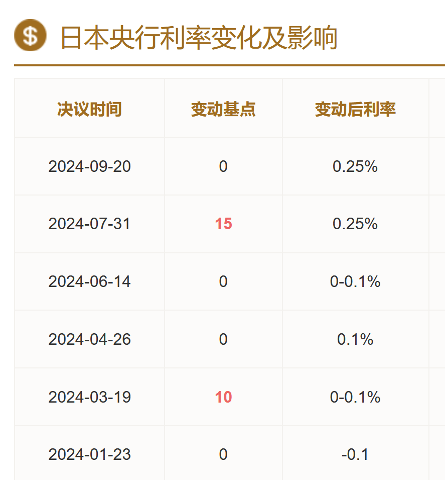 皇冠信用在线注册_狂跌皇冠信用在线注册！交易员：“正在走上危险的道路”