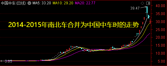 皇冠会员如何申请_周末迎来两大利好皇冠会员如何申请！一个板块创历史新高——道达对话牛博士