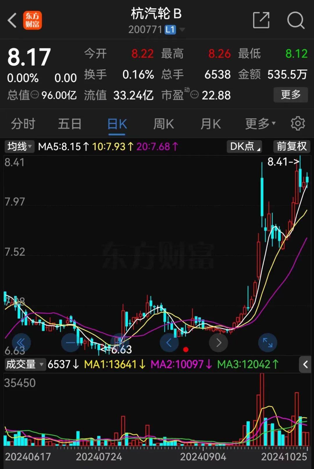 皇冠信用網账号开通_明日停牌！又一“蛇吞象”皇冠信用網账号开通，重磅重组来了！