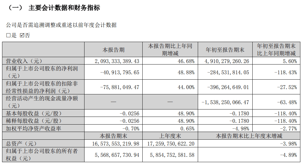 皇冠信用網如何申请_26万股民皇冠信用網如何申请，今夜无眠！