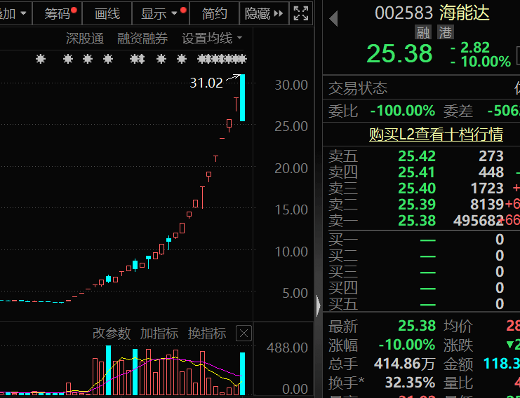 皇冠信用網怎么弄_盈利1900000000元+皇冠信用網怎么弄！超级牛散曝光