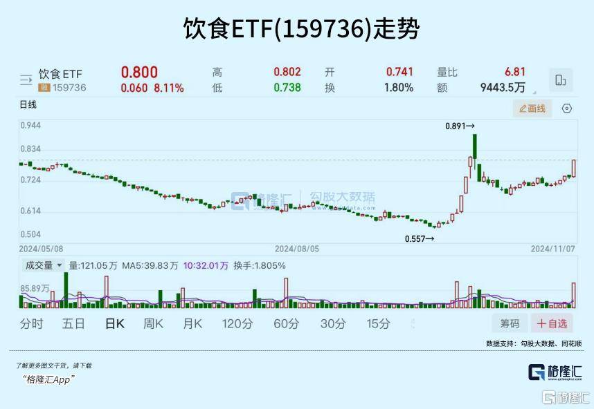 皇冠信用網代理登3_飙涨皇冠信用網代理登3！明天会议有大利好？