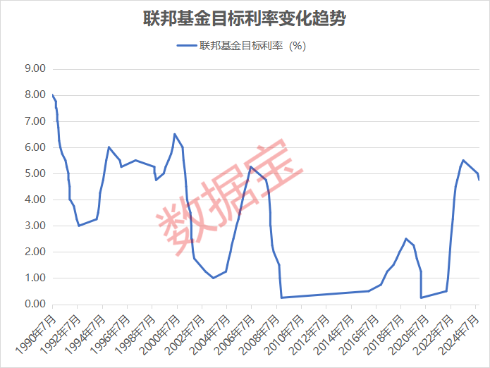 如何申请皇冠代理_突发跳水如何申请皇冠代理，A50大跌！超800亿杠杆资金进场，A股或再创历史