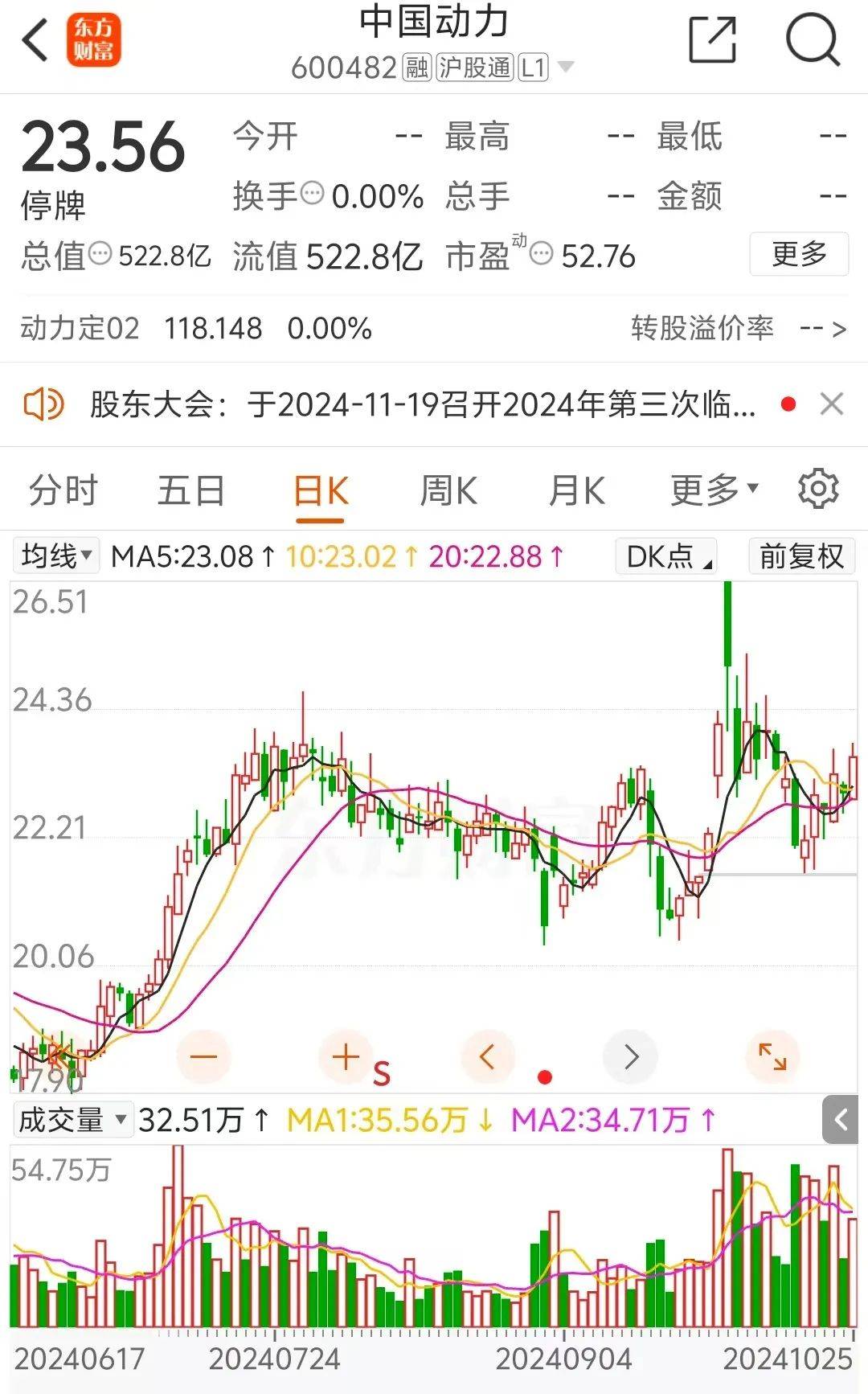 皇冠信用盘最高占成_定了！下周一复牌皇冠信用盘最高占成，“中字头”重组大消息！