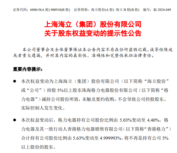 皇冠代理平台_两个月涨270%的大牛股皇冠代理平台，被格力电器减持！两天卖了600多万股，董明珠曾表示：我们不靠股票升值赚钱