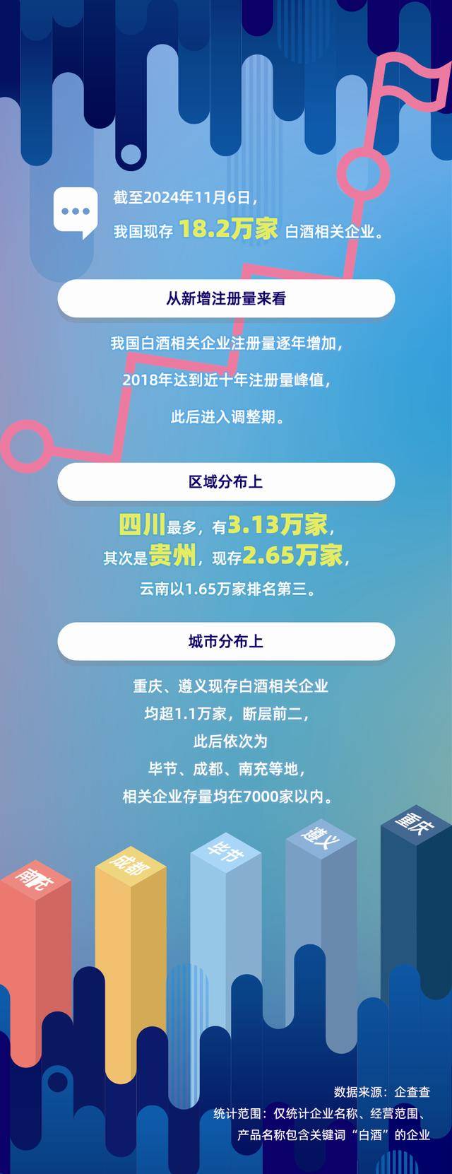 皇冠信用登123出租_上市白酒企业迎来新“老三” 山西汾酒这次能守多久皇冠信用登123出租？