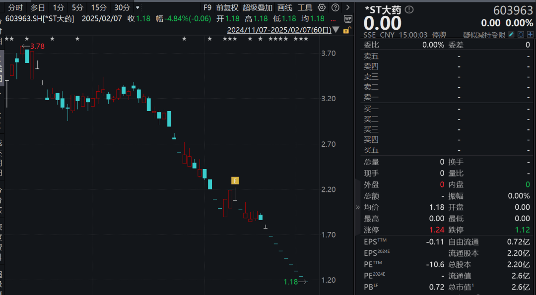 皇冠信用網会员开户
_宣布了皇冠信用網会员开户
，又一A股终止上市