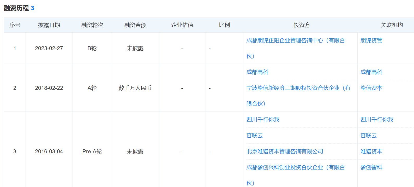 皇冠登1登2登3申请
_315晚会 | 精准获取个人信息牟利、智能外呼成电话骚扰帮凶皇冠登1登2登3申请
，十多家公司被曝光，这家公司“上榜”两次