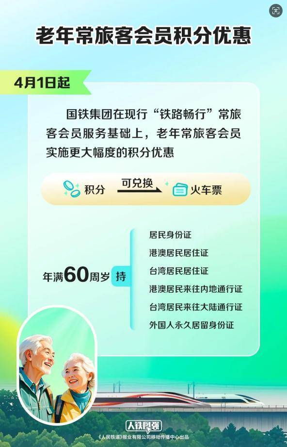 皇冠信用网平台
_国铁集团：4月1日起 60岁以上旅客乘车享票面金额15倍积分