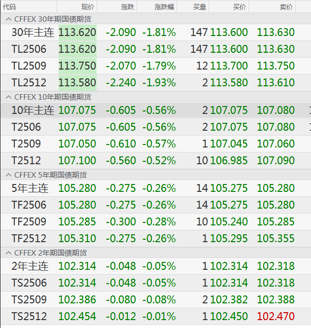 皇冠信用盘开户
_突发皇冠信用盘开户
！全线下跌！发生了什么？